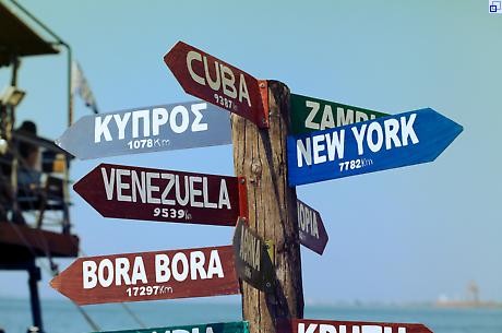 Wegweiser um die Welt Wegweiser um die Welt